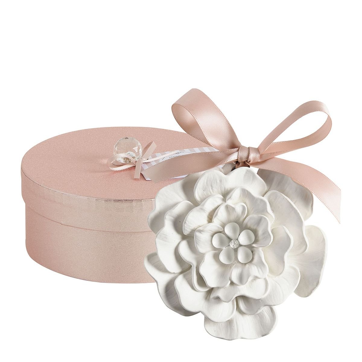 Scented Decor Gift Set - Rose Élixir