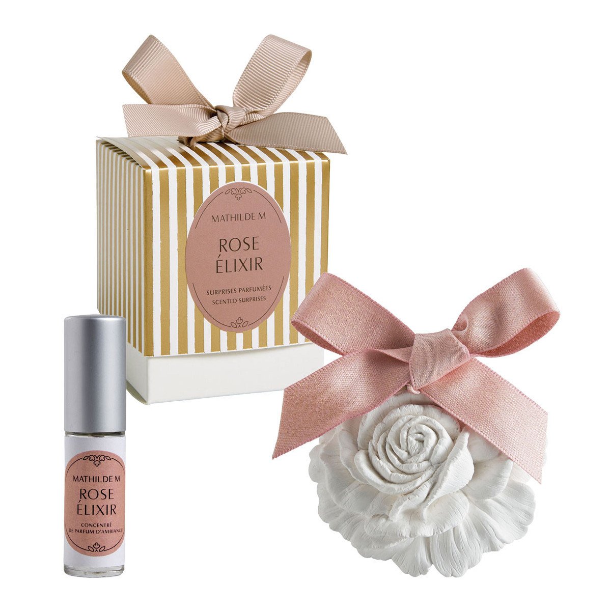 Scented Surprises Gift Set - Rose Élixir